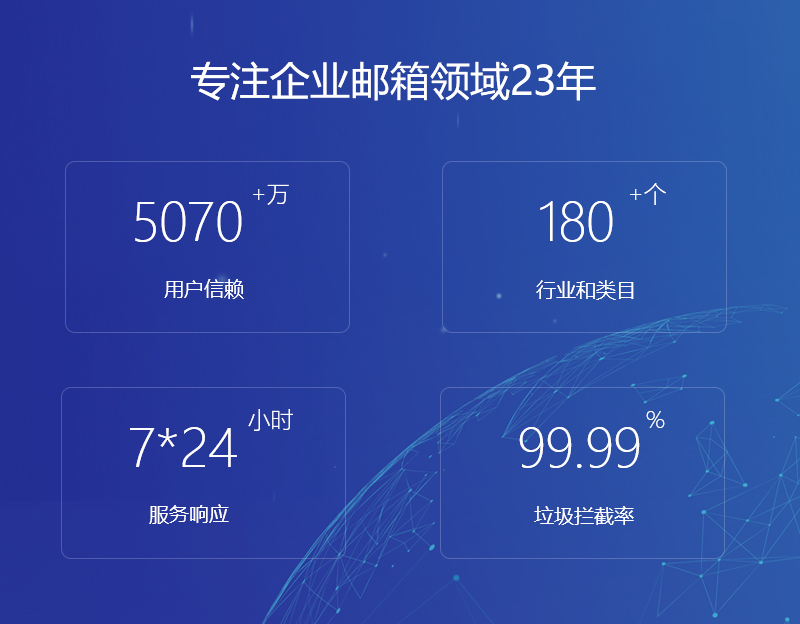 皇姑网易企业邮箱